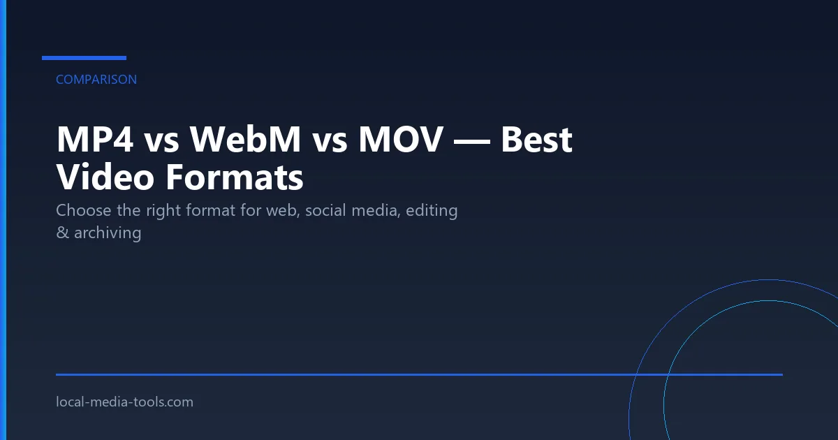 MP4 vs WebM vs MOV: Best Video Formats for Every Use Case